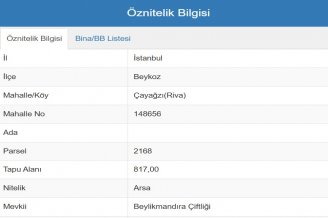 TEKANT GAYRİMENKUL'DEN DENİZ MAN. ÖZEL ORMANA KOMŞU KÖŞE